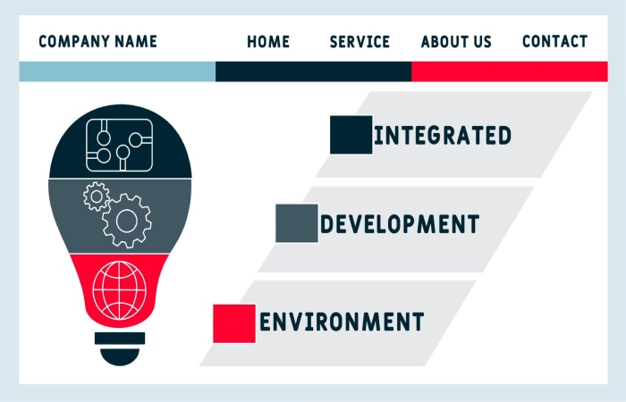 Description of Integrated Development Environment (IDE)