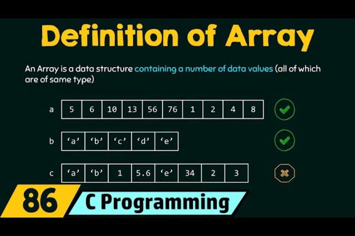 arrays