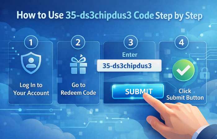 how to use 35-ds3chipdus3 code usage
